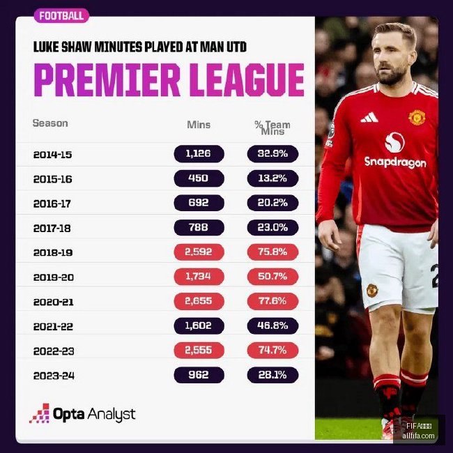 伊朗危机升,特朗普最新,言论曝光,FIFA世界杯官网,FIFA世界杯赛事直播,FIFA世界杯最新资讯,FIFA世界杯赛程,FIFA世界杯平台
