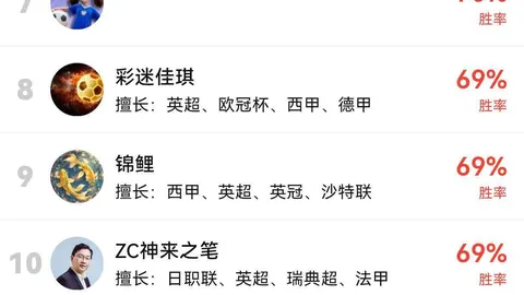 勇士官方宣布：艾克夏联表现抢眼，签下双向合同，新赛季期待爆发